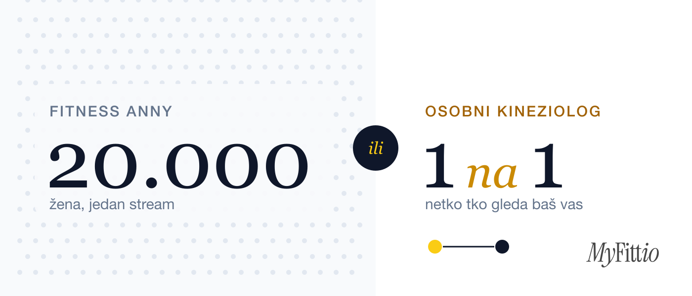 Fitness Anny ima preko 20.000 žena. Evo kad je to prednost, a kad nije.