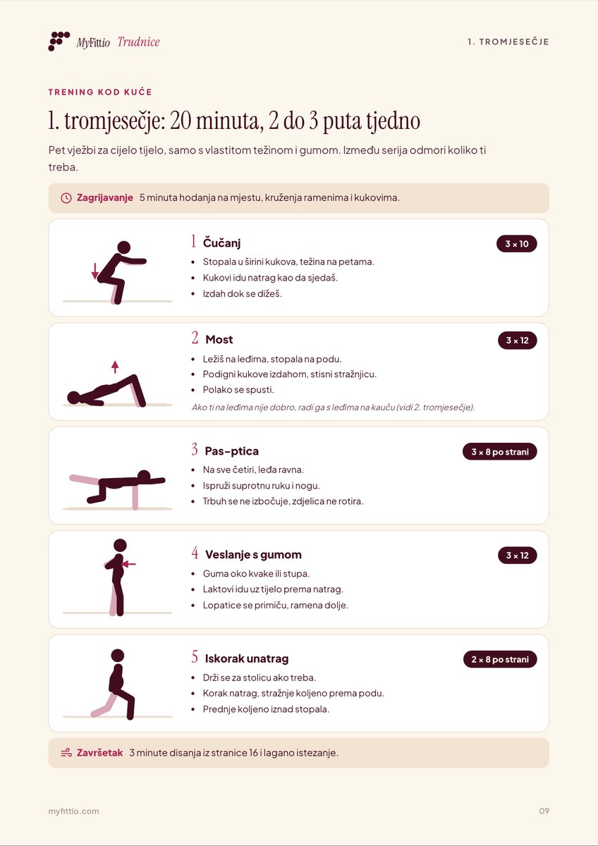 Guide page