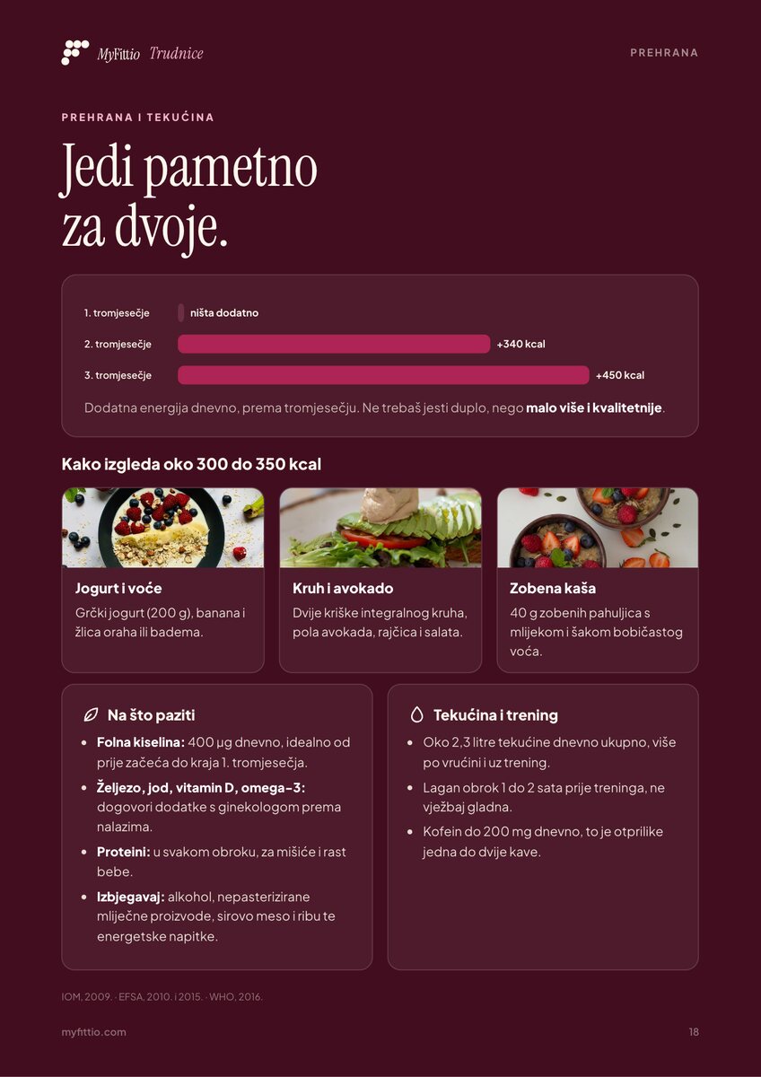 Guide page